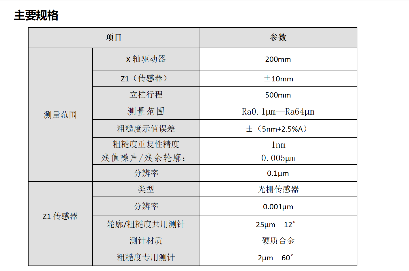 微信圖片_20250918165130_150_36.png